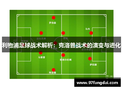 利物浦足球战术解析：克洛普战术的演变与进化