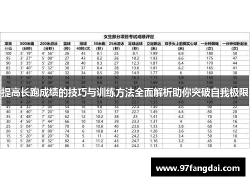 提高长跑成绩的技巧与训练方法全面解析助你突破自我极限