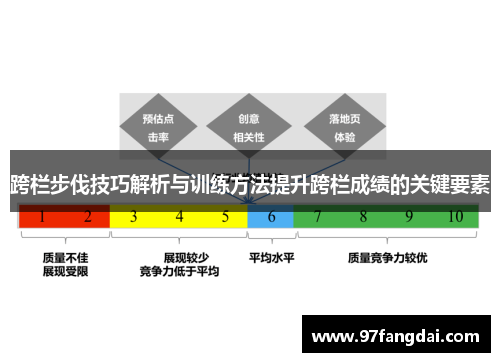 跨栏步伐技巧解析与训练方法提升跨栏成绩的关键要素