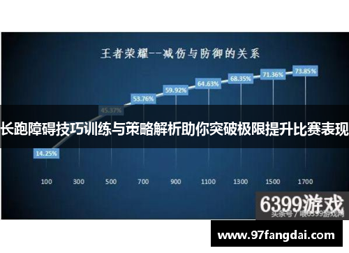 长跑障碍技巧训练与策略解析助你突破极限提升比赛表现