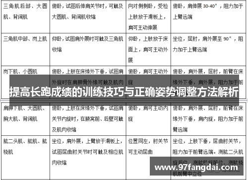 提高长跑成绩的训练技巧与正确姿势调整方法解析